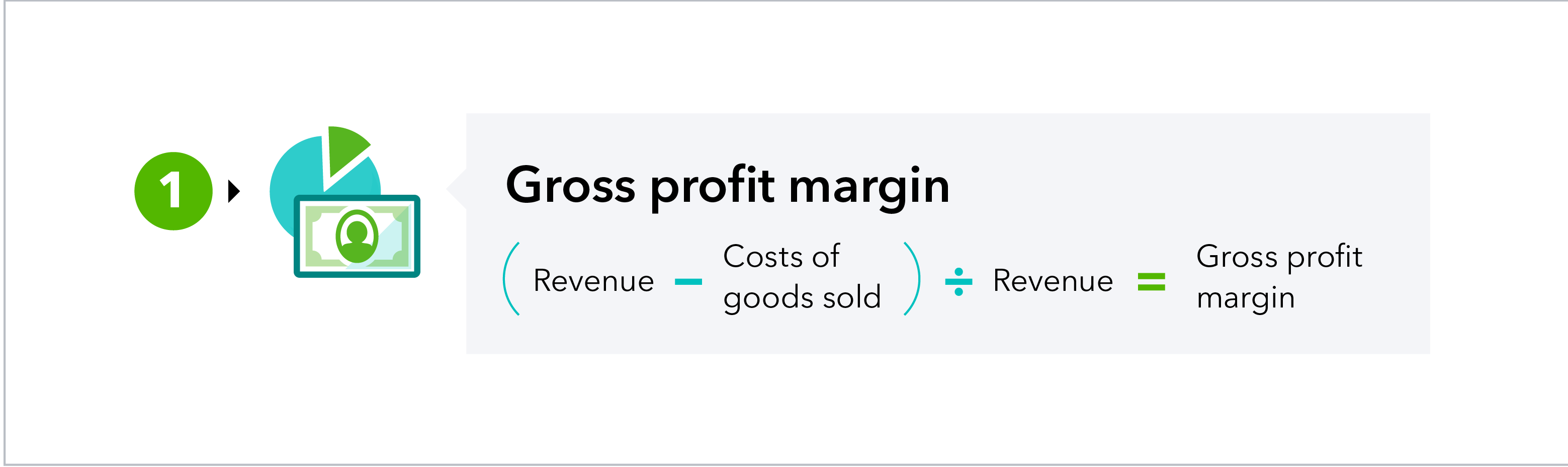 KPIs for small business: gross profit margin