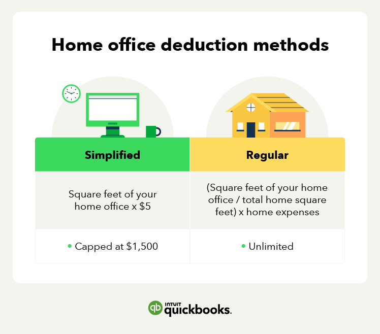 Home Office Tax Deductions for Home-Based Workers