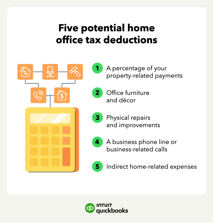 A graphic shares the top five home office tax deductions to consider.