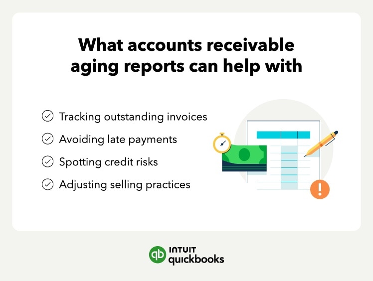 The benefits of accounts receivable aging reports.
