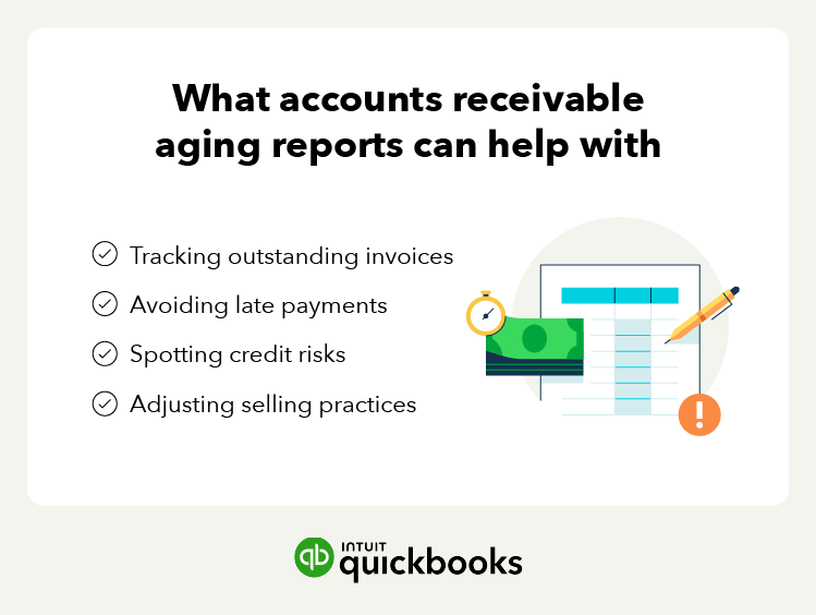 What accounts receivable aging reports can help with: Tracking outstanding invoices, avoiding late payments, spotting credit risks, and adjusting selling practices.