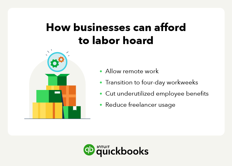 Businesses can afford to labor hoard because they: allow remote work, transition to four-day workweeks, cut underutilized employee benefits, and rescue freelancer usage.