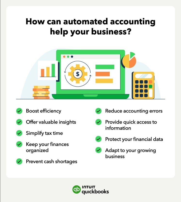 The benefits of automated accounting.