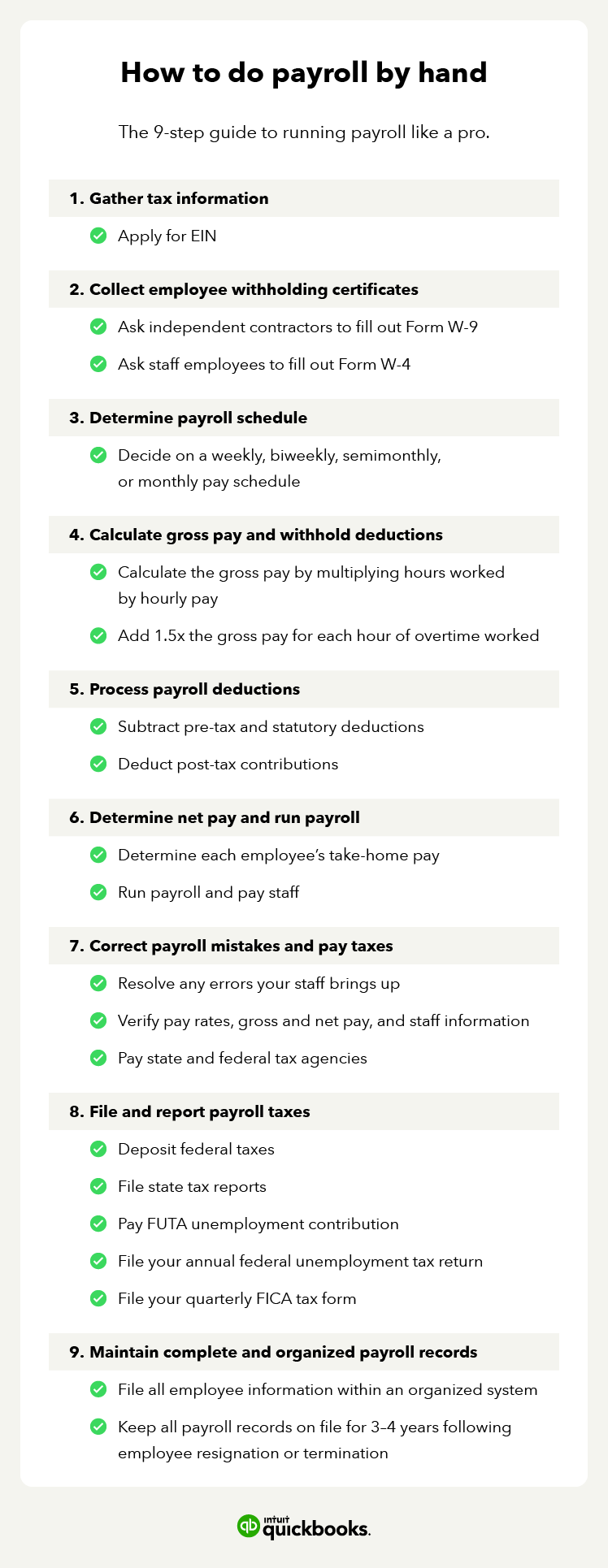 How To Register for a New California Sales Tax License (a Step-by-Step Walk  Through for Fitness Businesses) - The Fitness CPA