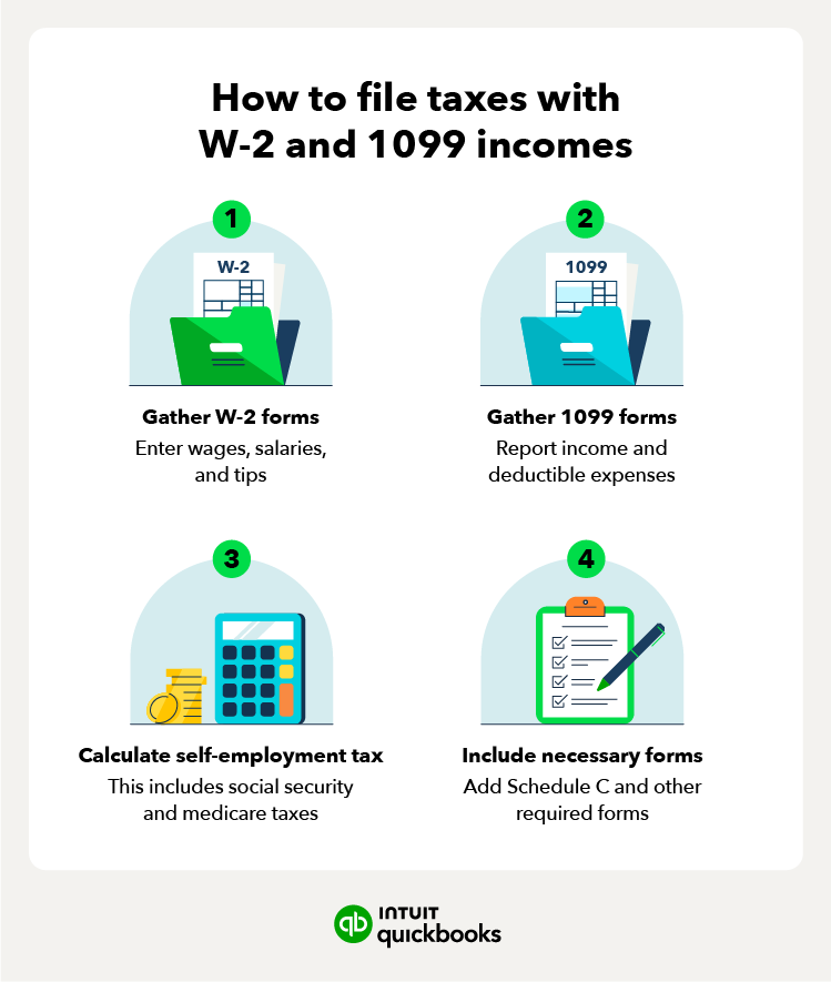 Steps on how to file taxes with W-2 and 1099 incomes