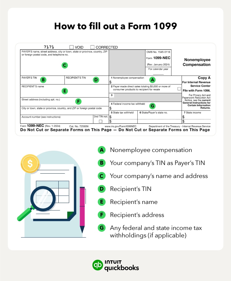 Step-by-step instructions on how to fill out a 1099 form