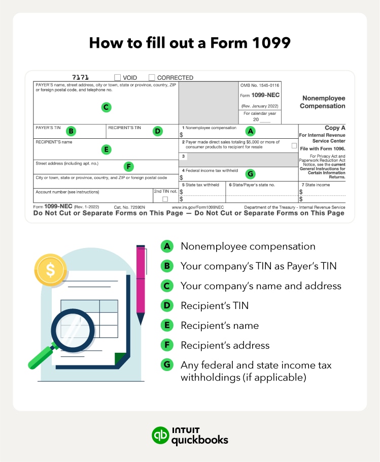 An illustration of how to fill out a 1099 form.