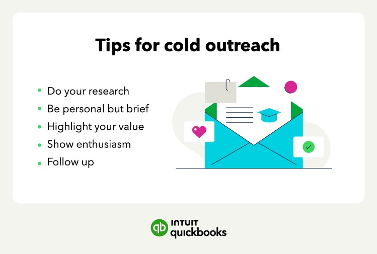 An illustration of the best ways for cold outreach when looking for a business mentor.