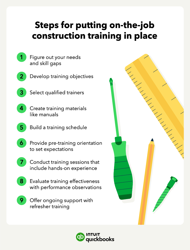 The key steps for putting an on-the-job construction training program in place.