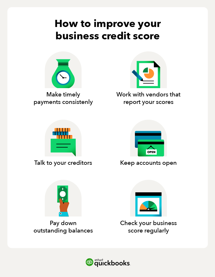 Ways to improve your business credit score include making timely payments, talking with creditors, and paying down balances.