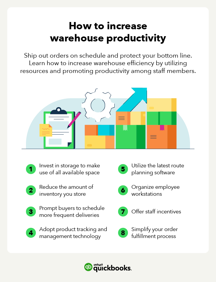 8-step guide to increase warehouse productivity and shipping efficiency with illustrations of a checklist, cog, and boxes.