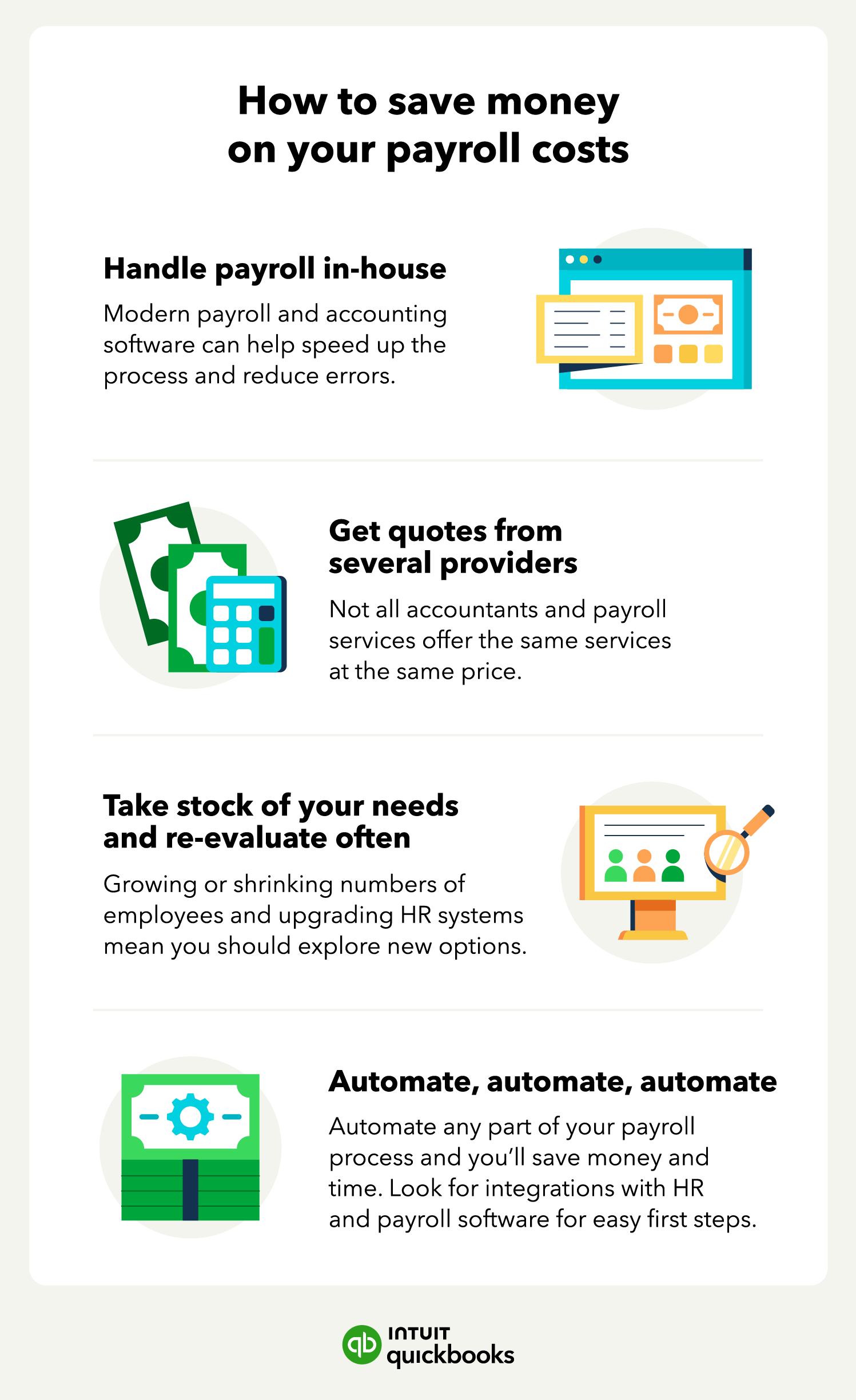 infographic about how to save money on payroll costs with tips about doing payroll in-house, getting quotes from providers, re-evaluating needs often, and automating payroll processes.