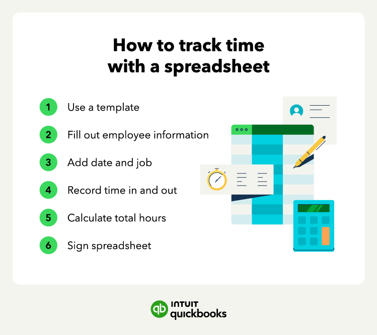 Step-by-step instructions on how to track time with a spreadsheet