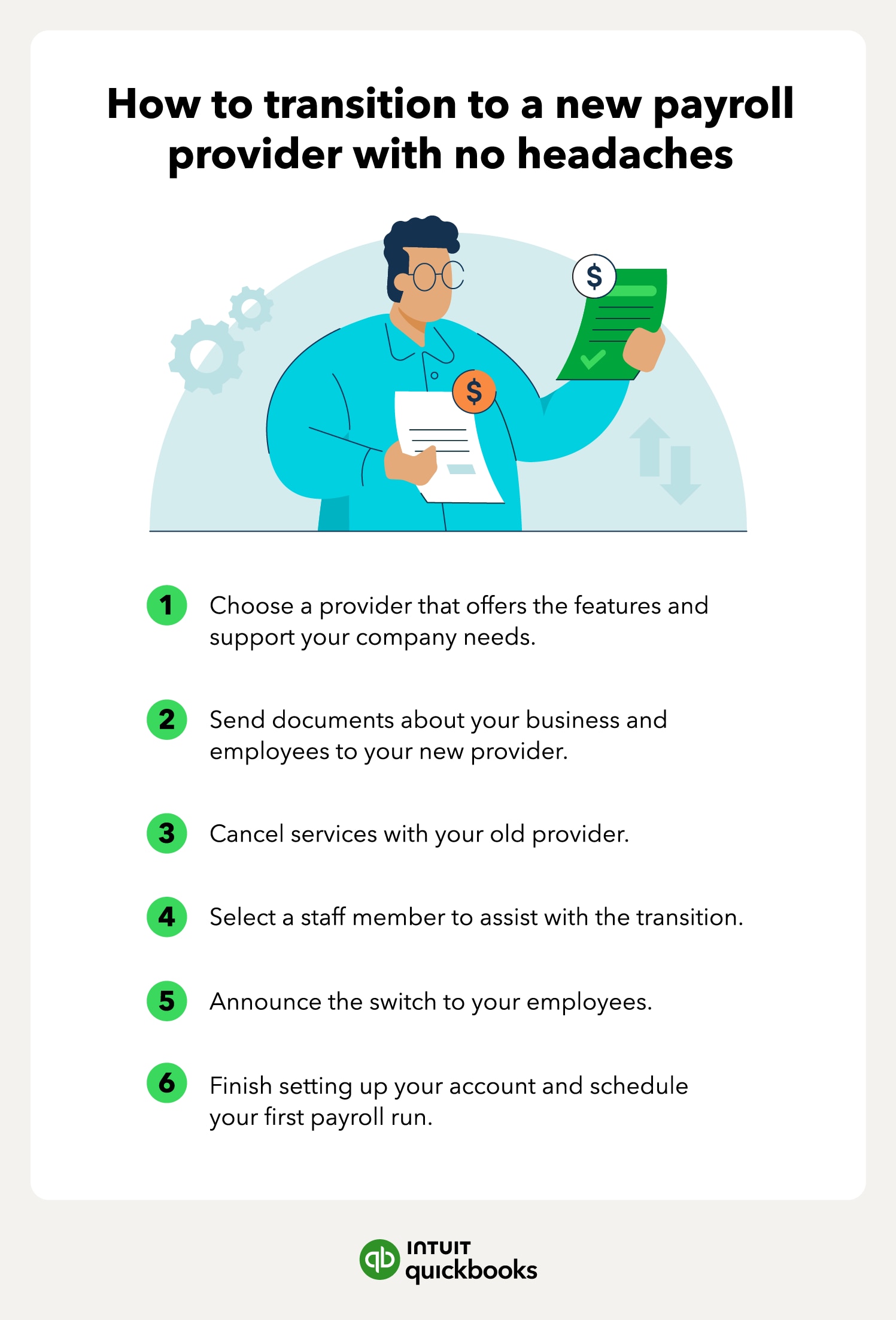 A list explaining the steps on how to switch to a new payroll provider.