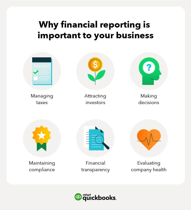 Financial reporting is important for a number of reasons, including maintaining compliance and managing taxes.