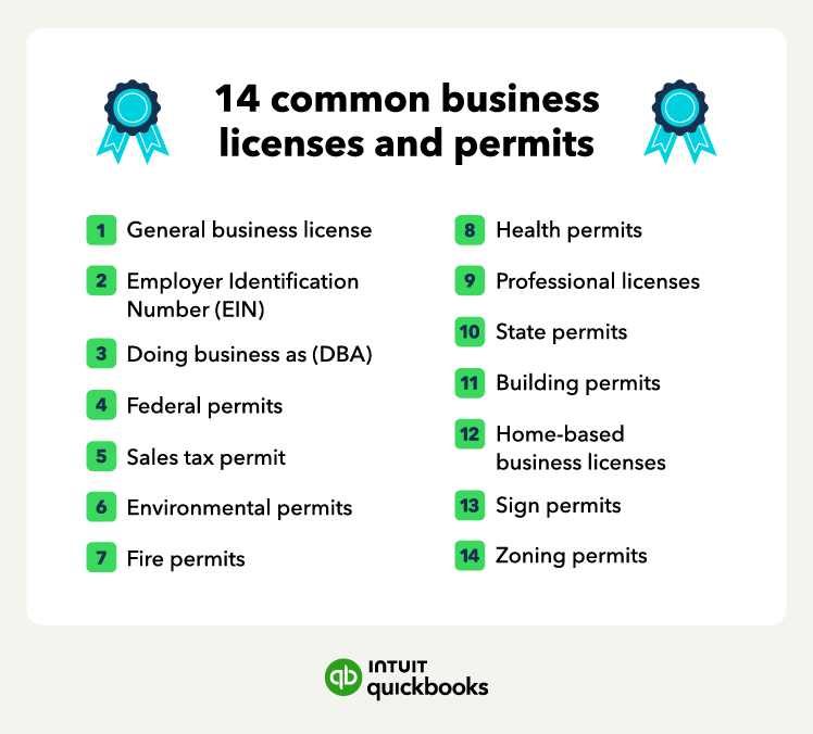 An illustration of the 14 most common business licenses and permits a business might need.