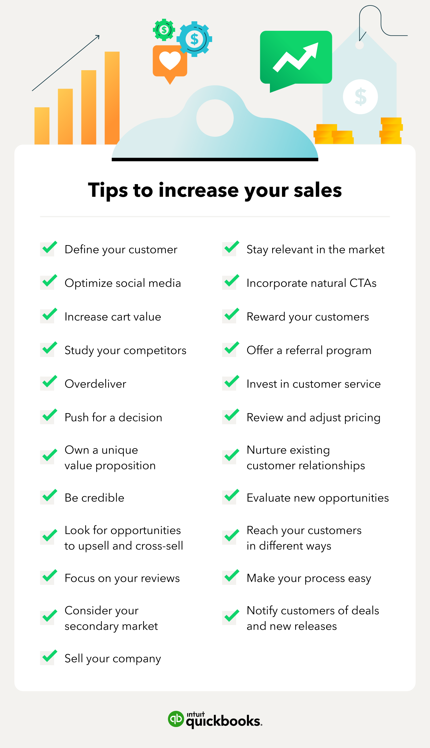 Checklist indicating the different strategies to increase sales, including investing in customer service and reviewing prices.