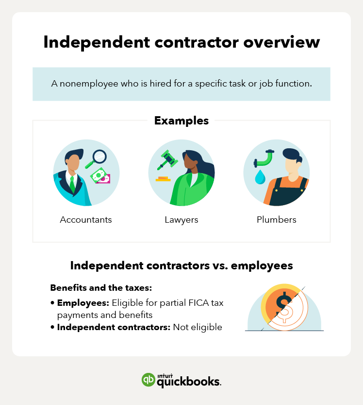 Independent contractor overview including definition and examples
