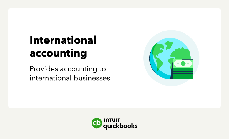 A definition of internation accounting, a type of accounting that provides accounting to international businesses
