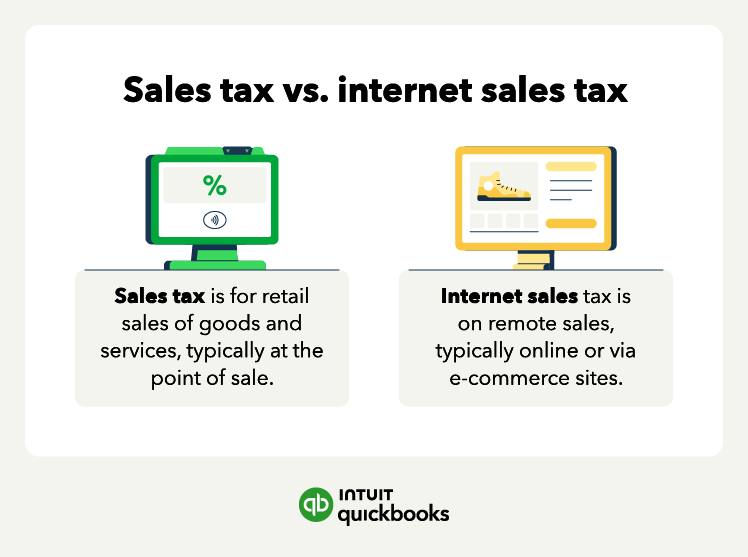 An illustration of sales tax vs. internet sales tax and the key differences between the two.