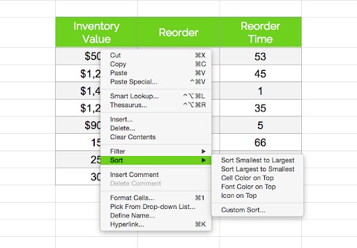 Screenshot of an Excel spreadsheet, showing how to use the "sort" function.
