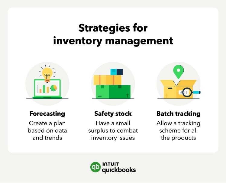 Three strategies for inventory management.