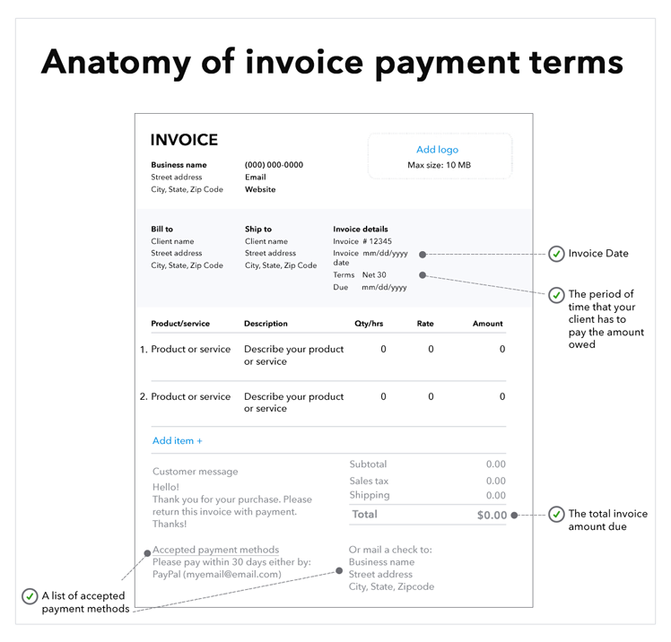 what-are-invoice-payment-terms-quickbooks-ireland