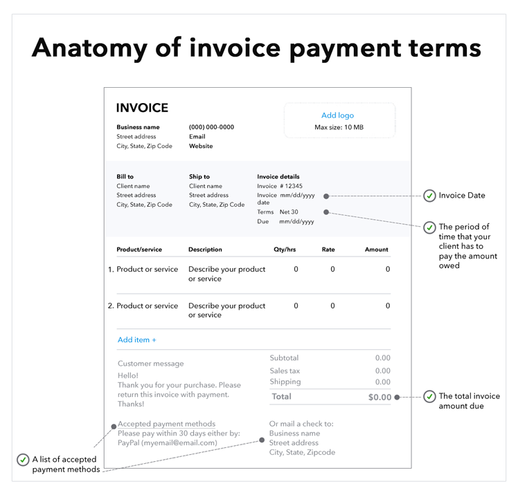 samples of invoices for payment