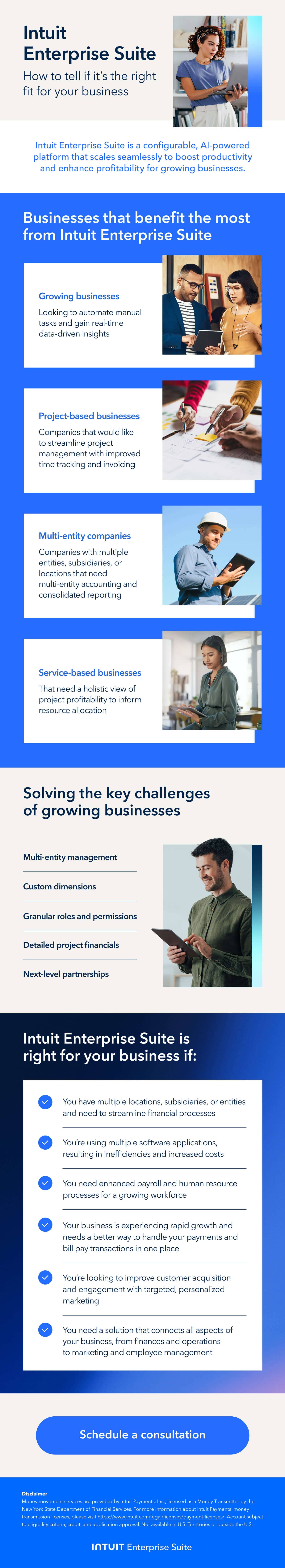 Intuit Enterprise Suite Solutions Infographic