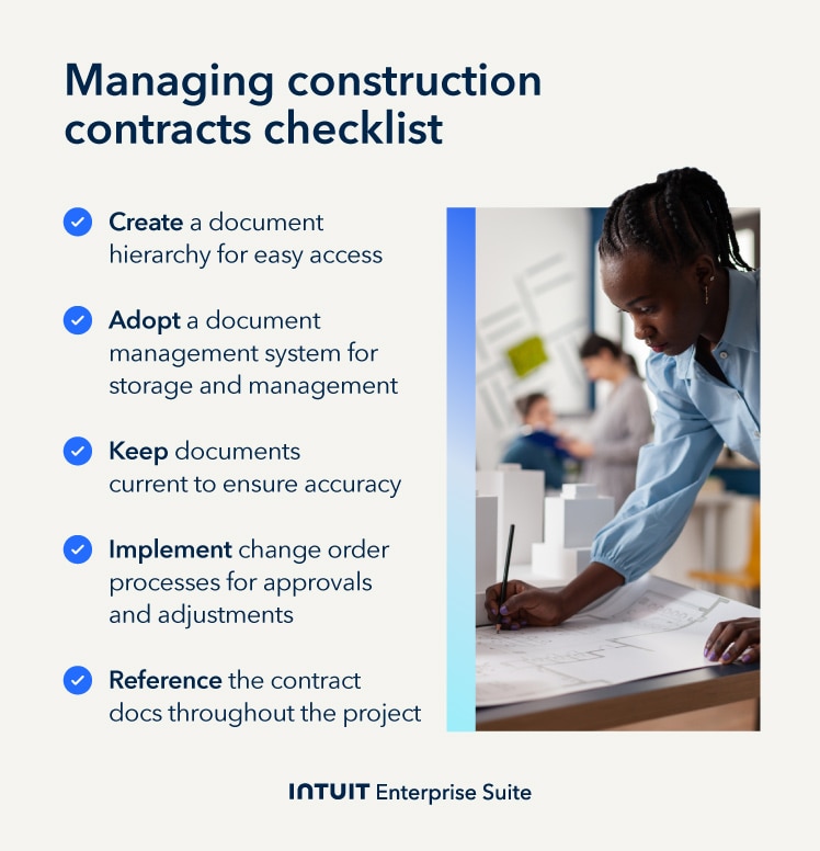 The checklist for managing construction contracts.