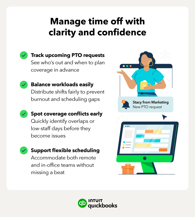 Illustration of a colorful dashboard showing PTO requests, shift schedules, and workload balance for remote and in-office employees.