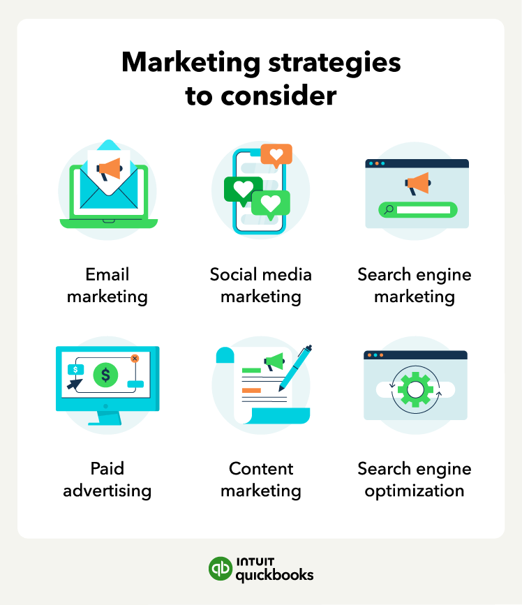 A list of marketing strategies to consider when running a business.