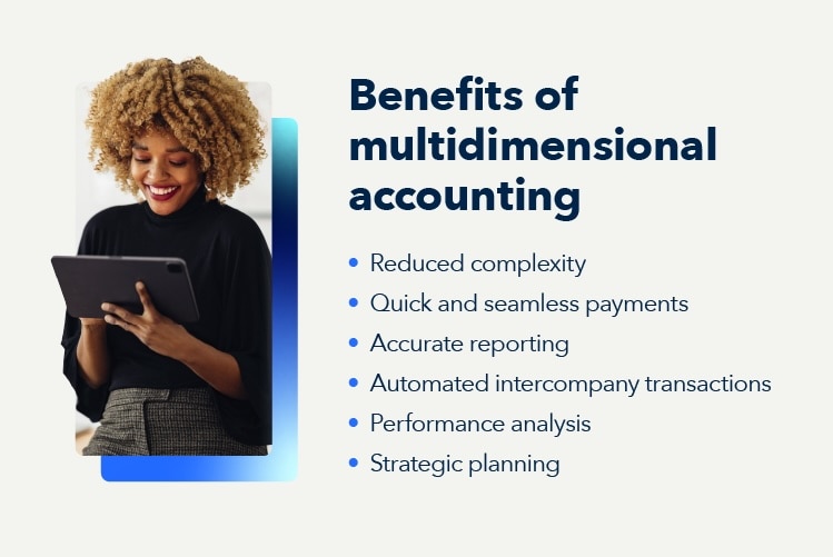 The benefits of multidimensional accounting, such as reduced complexity.