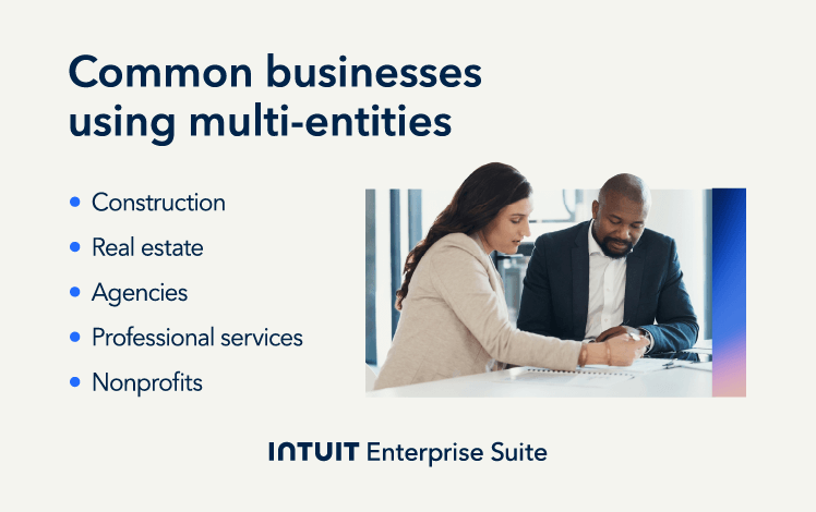 An image showing the businesses that most commonly utilize multi-entity accounting.