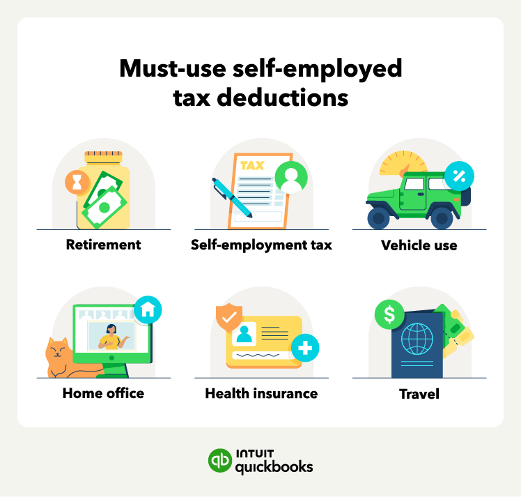 An illustration of the most popular self-employed tax deductions.