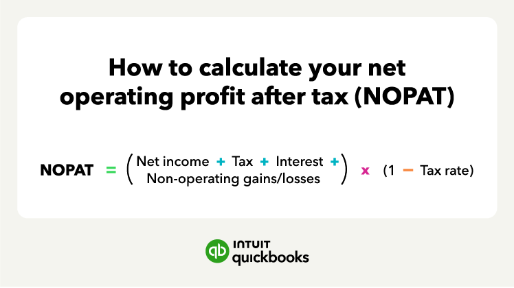 How to calculate your net operating profit after tax