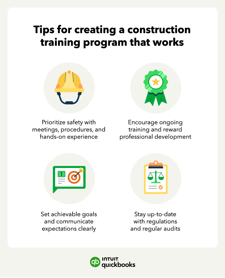 Key tips for creating a construction training program that works.