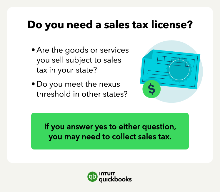An illustration of if you need a sales tax license.