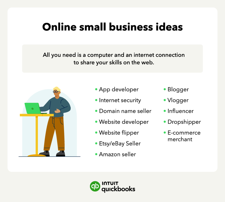 A list of online small business ideas.