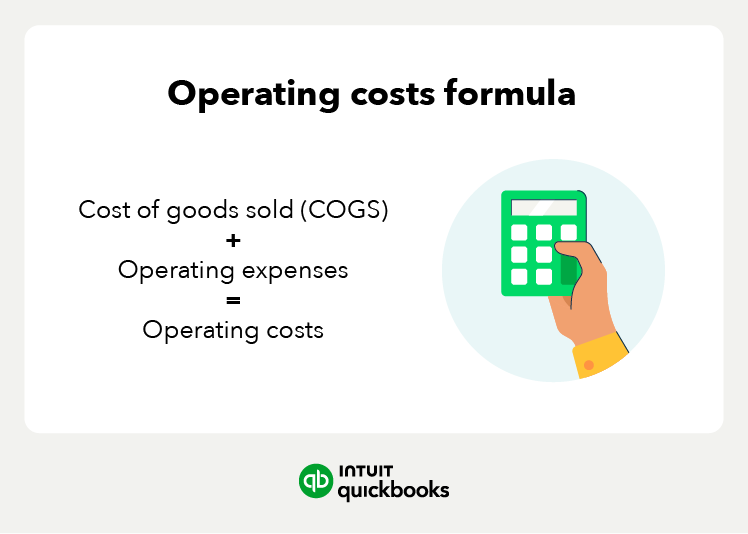 The operating cost formula.