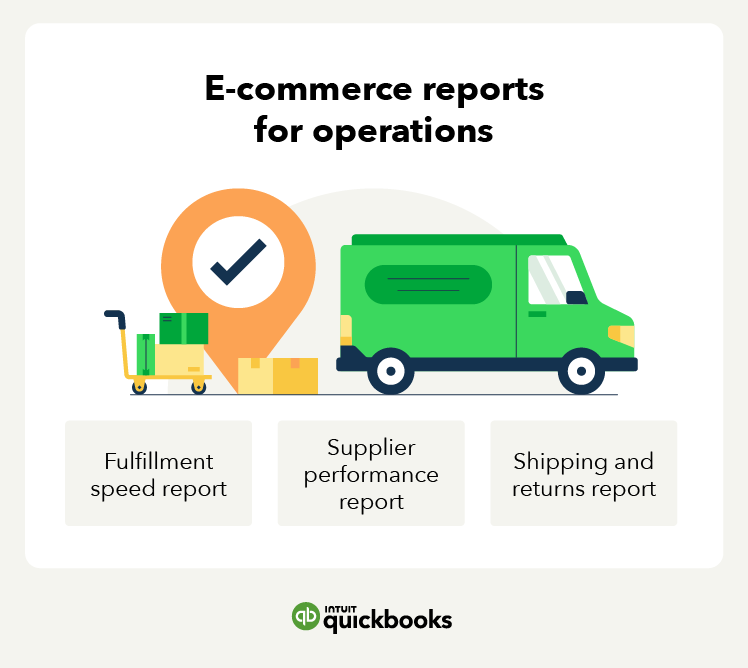 E-commerce reports for operations: Fulfillment speed report, supplier performance report, shipping and returns report.