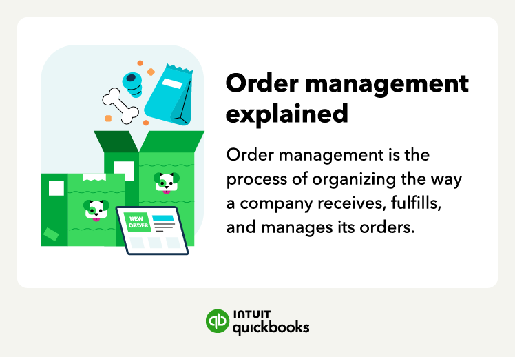 An illustration overviews the definition of order management, answering the question, "What is order management?"