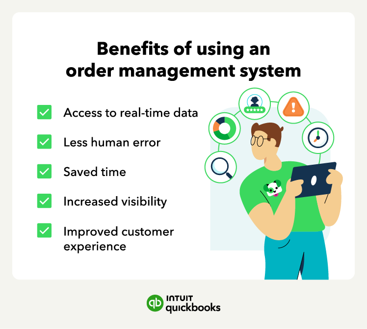 An illustration showcases the benefits of order management systems, further answering the question, "What is order management?"