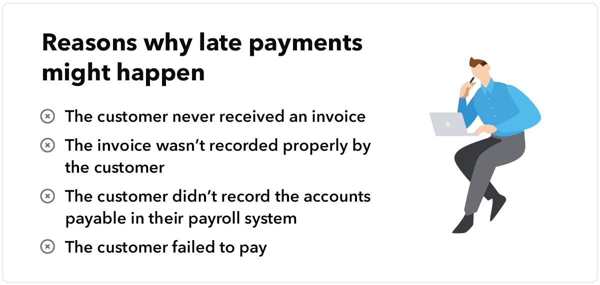  reasons why late payments might happen
