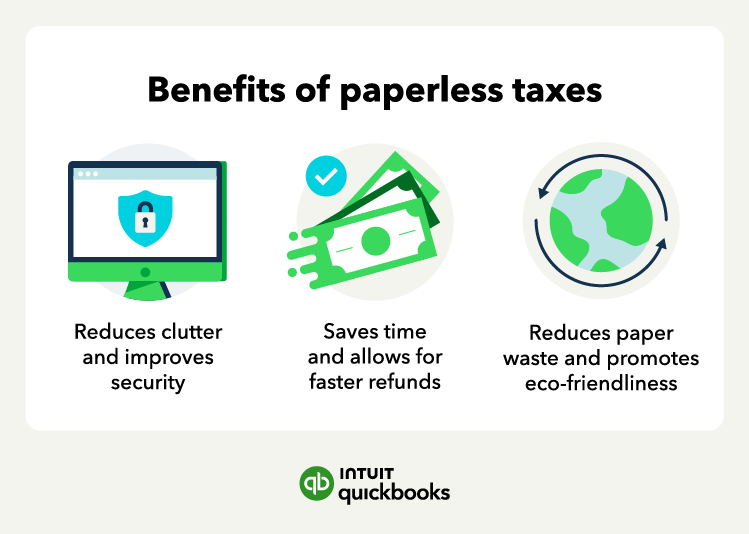 An illustration of the benefits of paperless taxes, such as reducing clutter and paper waste.