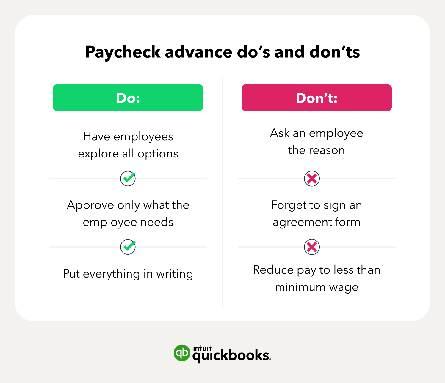 Paycheck advance do's and don'ts