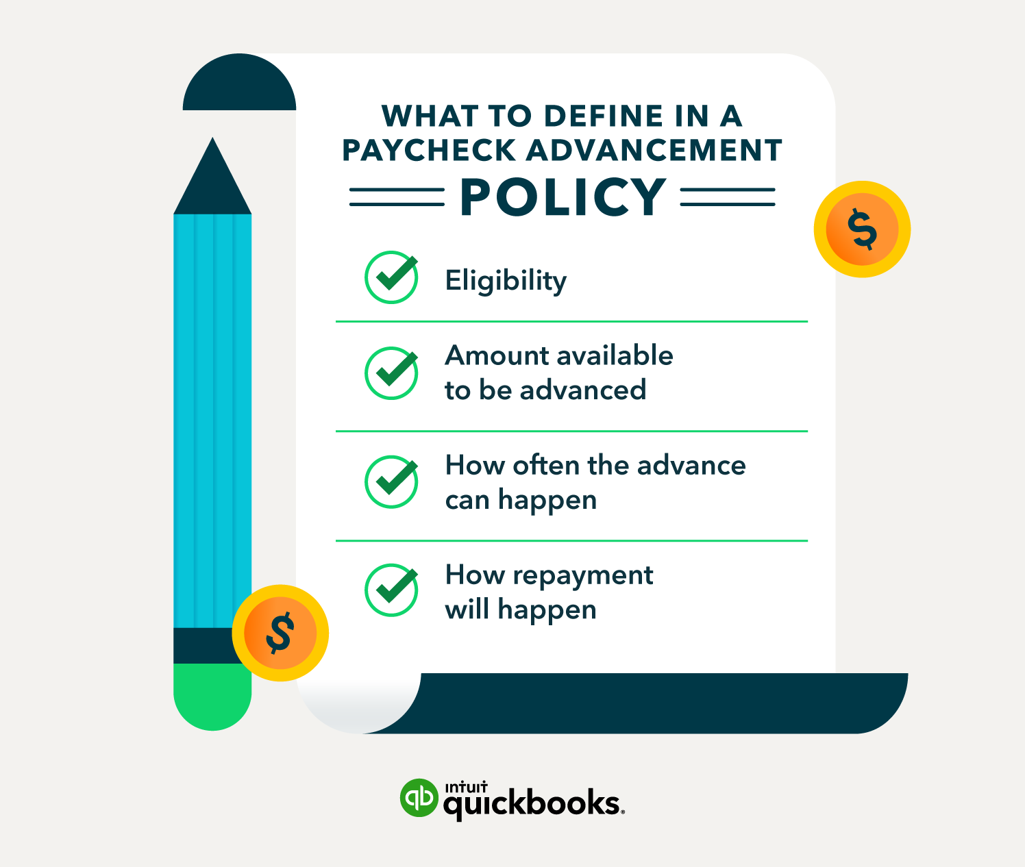Define paycheck advancement policy