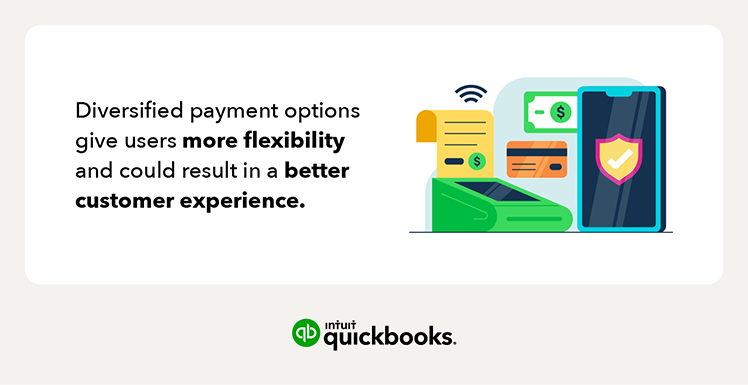 different payment options, including cash, credit card, and payment processor.