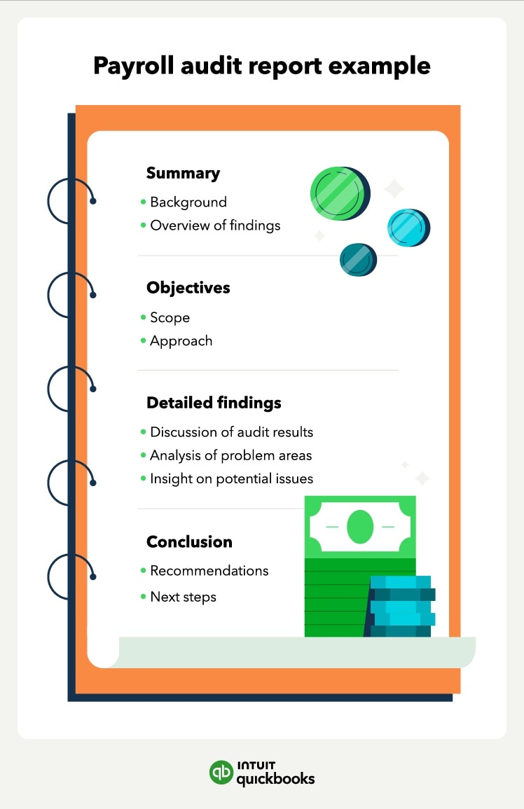 An example of a payroll audit report.