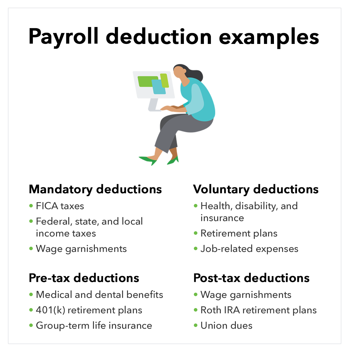 Payroll Deductions For 2024 - Genia Jillana